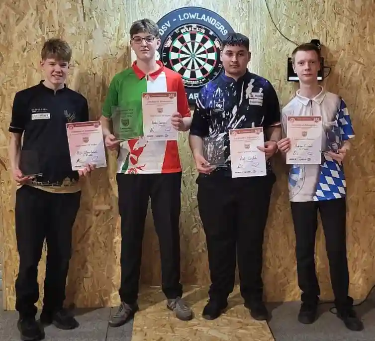 Jugend Platzierungen - IYC Wien 2026