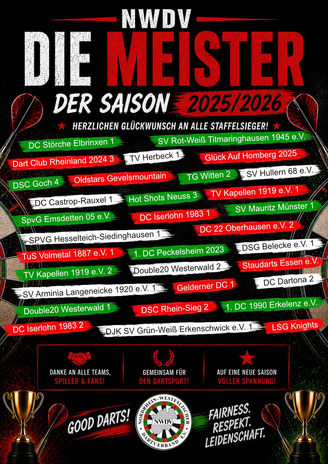 Plakat mit namentlich genannten Meistern der Liga Saison 25/26