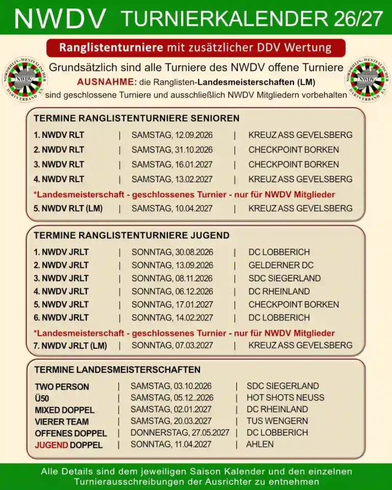 NWDV Turnierkalender - Saison 26/27