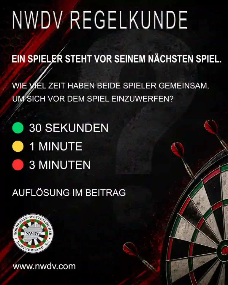 Plakat zur Regelkunde. Wie lange darf man sich vor seinem Spiel einwerfen?