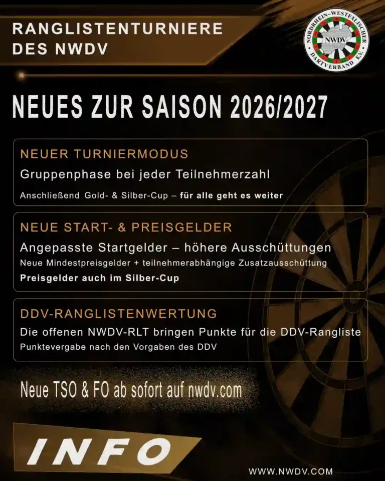 Plakat zu Neuerungen bei den Ranglistenturnieren