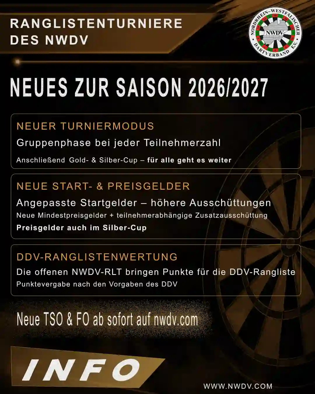 Plakat zu Neuerungen bei den Ranglistenturnieren