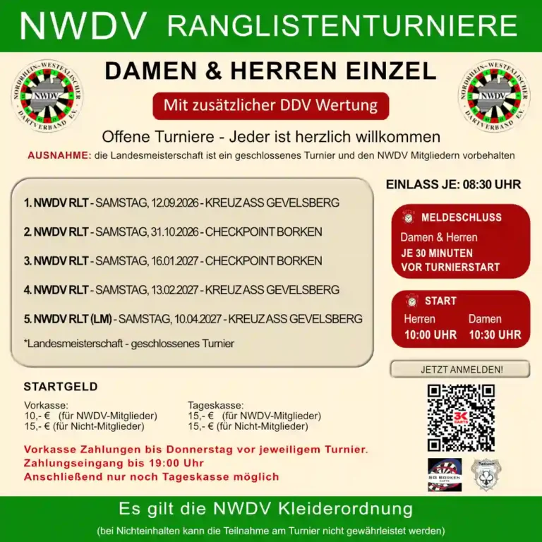Ranglistenturniere - Übersicht - Saison 2026/2027
