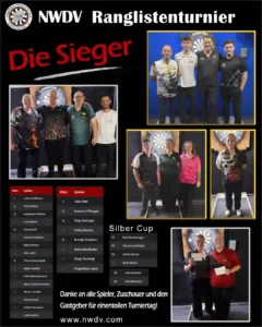 Sieger Plakat zum ersten RLT der Saison 2026/2027