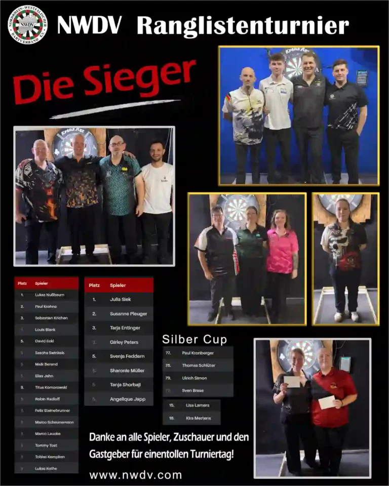 Sieger Plakat zum ersten RLT der Saison 2026/2027