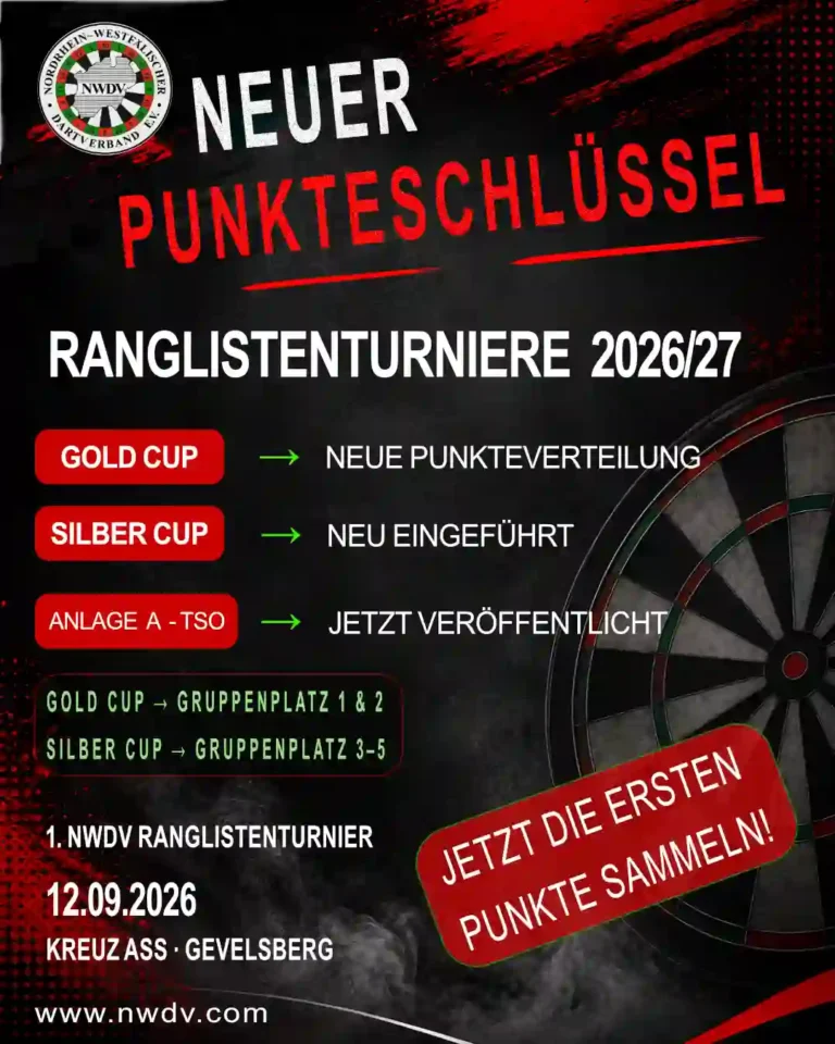 Plakat zum neuen Punkteschlüssel