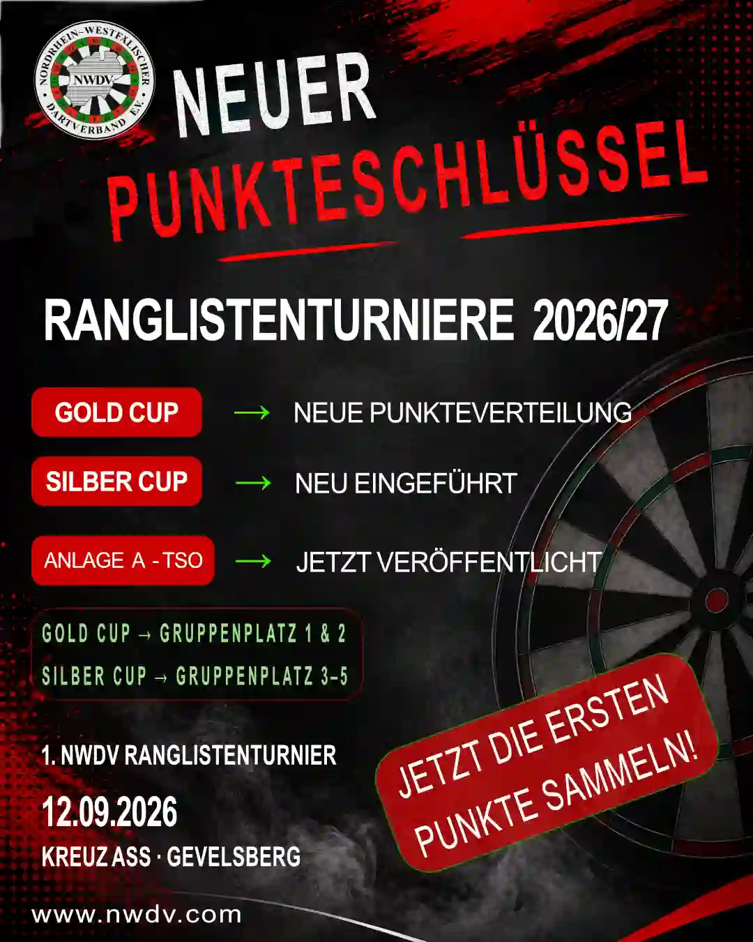 Plakat zum neuen Punkteschlüssel
