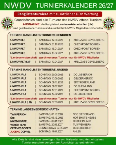 NWDV Turnierkalender - Saison 26/27