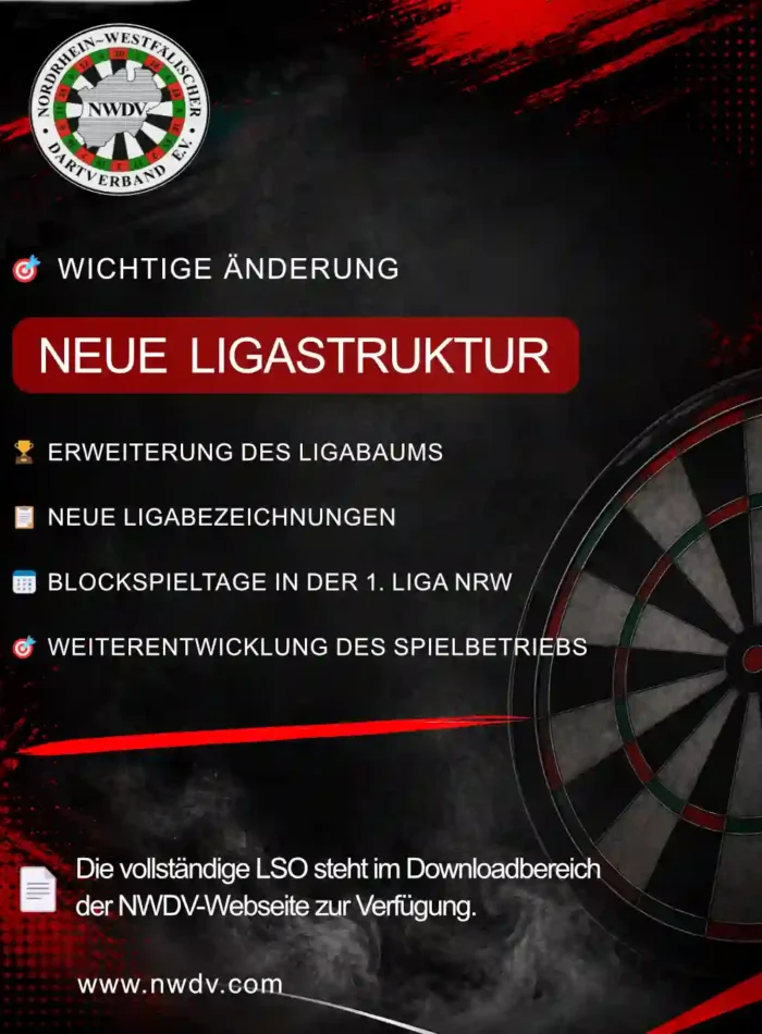 Plakat zur Änderung der LSO - neue Ligastruktur