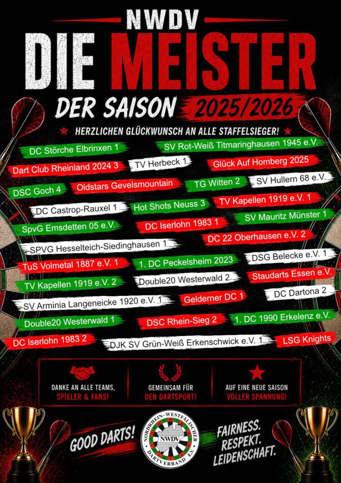 Plakat mit namentlich genannten Meistern der Liga Saison 25/26